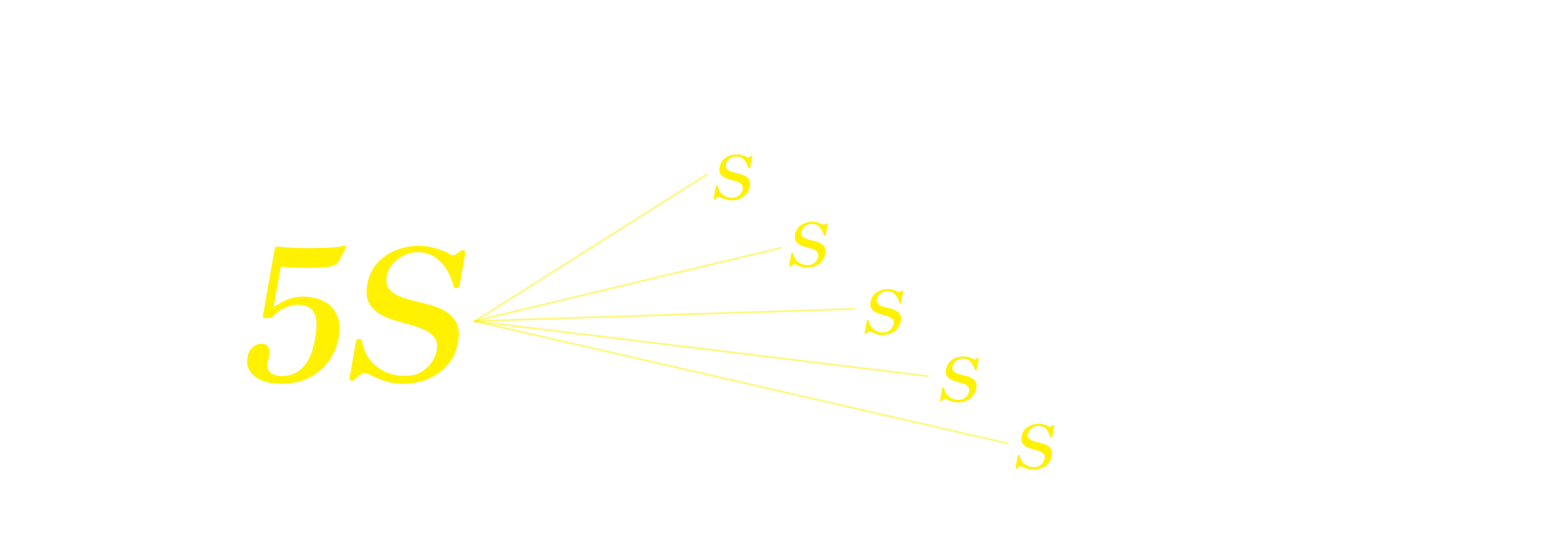 整理・整頓・清掃・清潔・しつけ